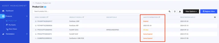 Lista de producto de forticloud.
