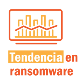 Tendencias hacia ransonwere