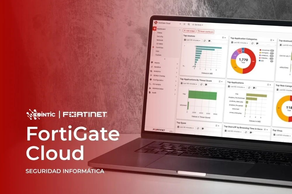 Portada de FortiGate Cloud