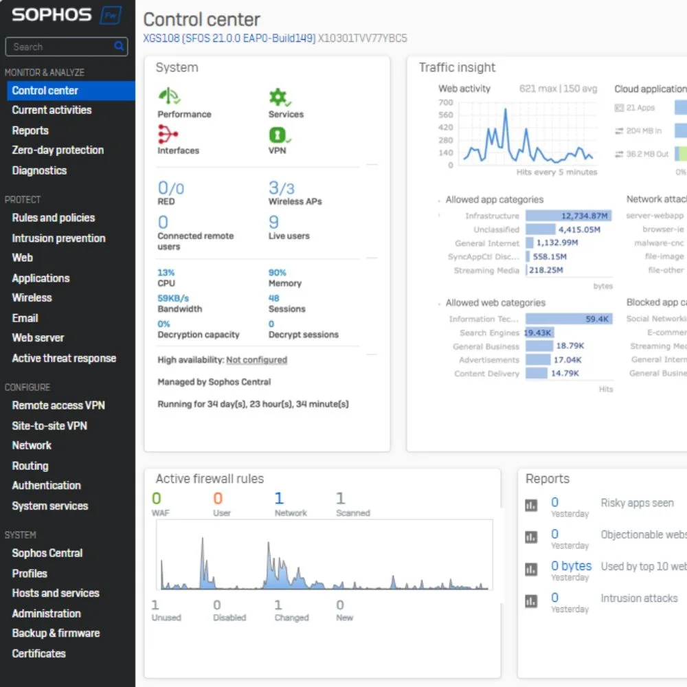 Sophos Caracteristicas Sophos Wireless
