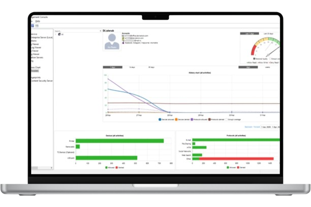 Acronis-DLP-Virtual-y-Remoto