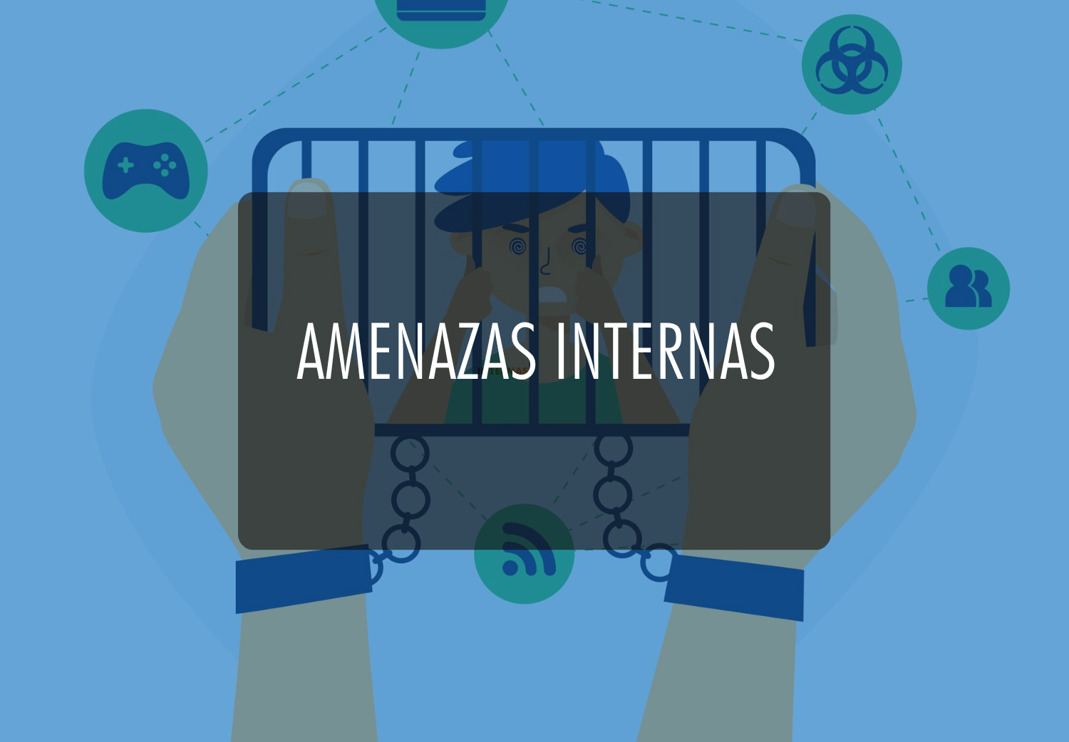 Amenazas internas