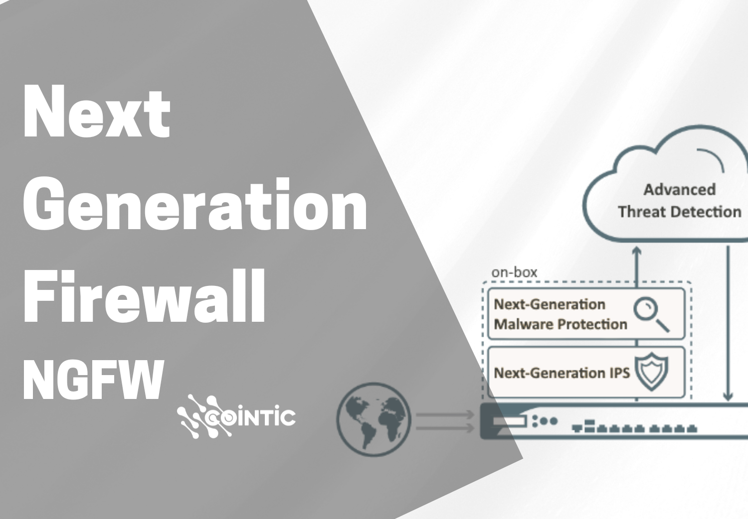 Next Generation Firewall | Cointic