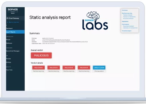 Sophos Email Security con IA