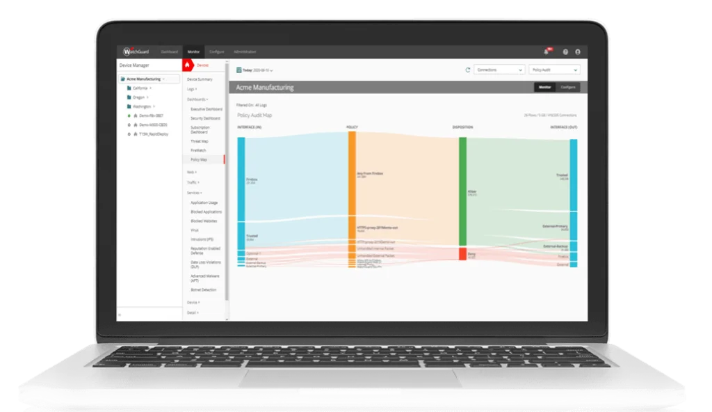 Interfaz de administración del Firewall WatchGuard mostrando panel de seguridad