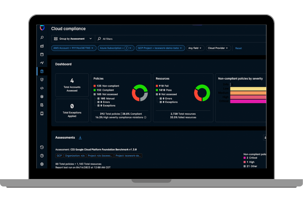Métricas en pantalla de FortiCNAPP
