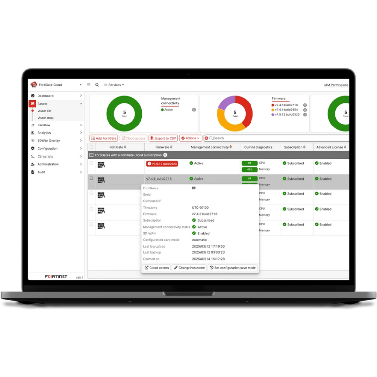 Panel de administración de FortiGate Cloud