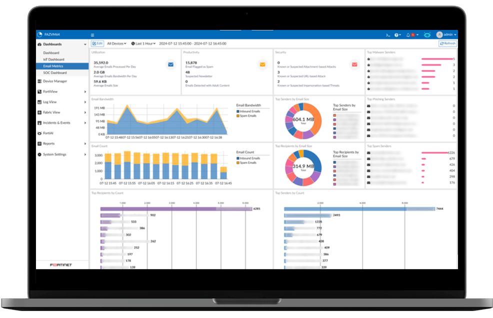 Panel de administracion FortiAnalyzer