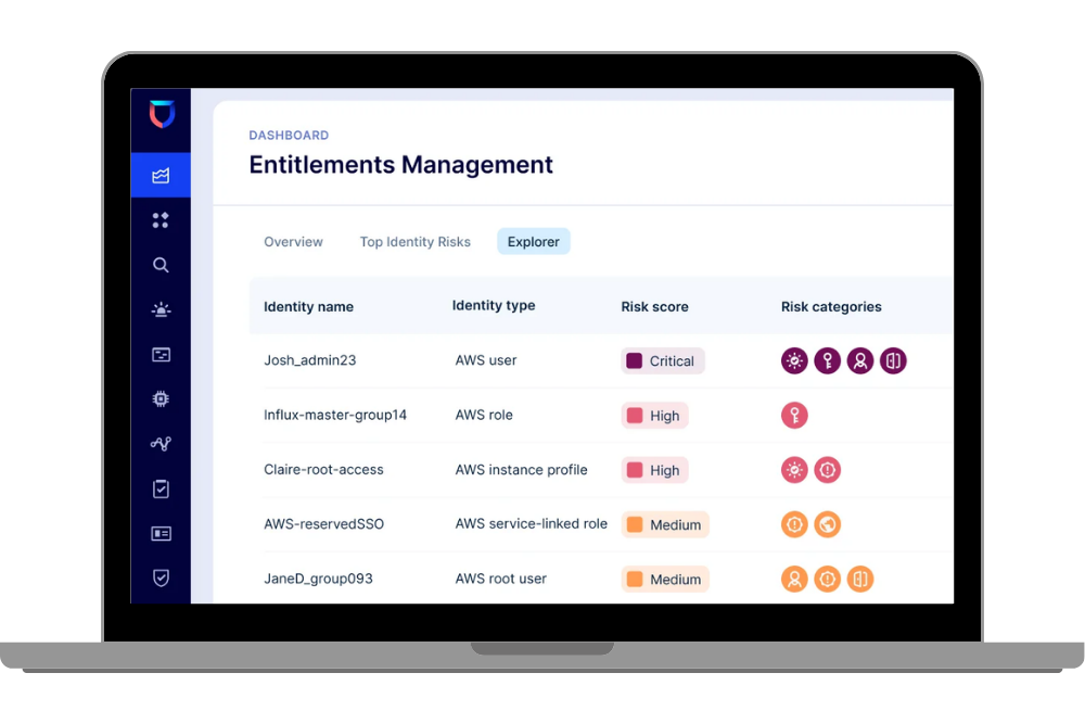 Usuarios registrados en FortiCNAPP