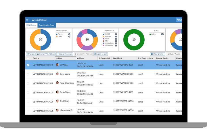 Centro de control de FortiManager