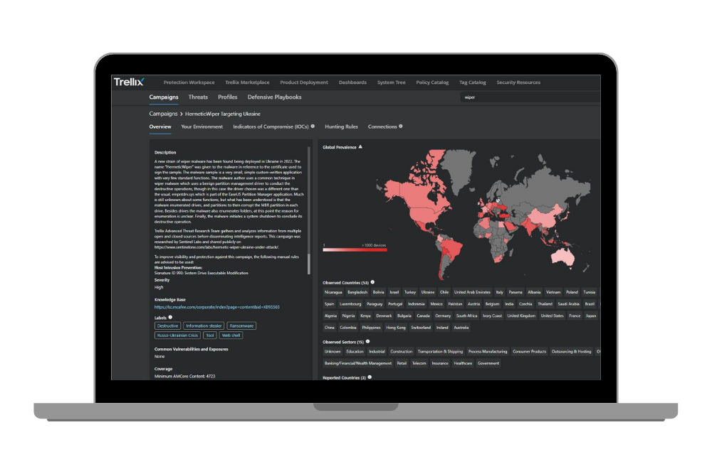 Trellix Global Threat Intelligence
